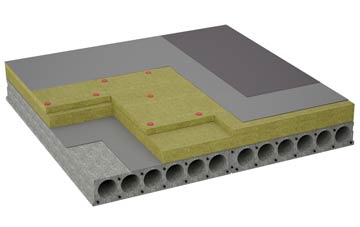 considerations of Thorntonloch flat roofing insulation